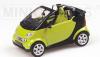 Smart Fortwo For Two Cabrio und Passion 2000 grün / schwarz 1:43